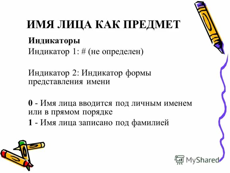 имя в лицо сайт