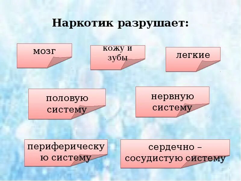 Наркотики классный час. Влияние наркотиков на организм презентация. Наркотики схема. Последствия влияния наркотиков. Что разрушает общество