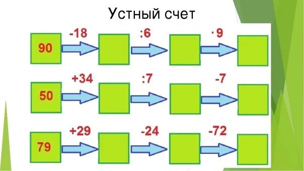 Устный счет 5 класс дроби. Цепочки примеров. Математические Цепочки. Математическая цепочка 4 класс. Математические Цепочки 3 класс.