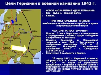 Летняя кампания 1942