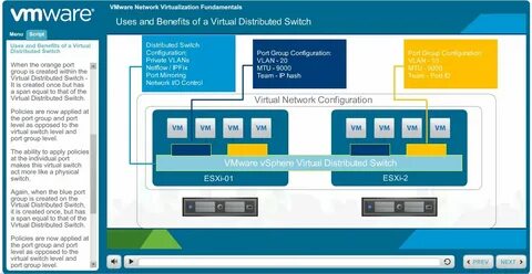 Vmware support
