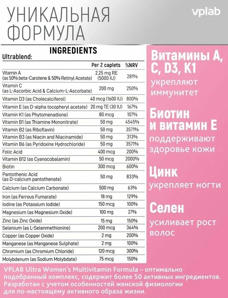 VP Laboratory Ultra women's Multivitamin Formula 90 капс. Минерально-витаминный комплекс VPLAB Ultra women's. VP Laboratory Ultra women's Multivitamin Formula, 180 капс. Витамины VPLAB , "Ultra women's Multivitamin Formula" , 90 капс..