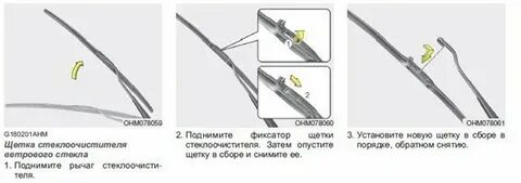 Когда менять щетку