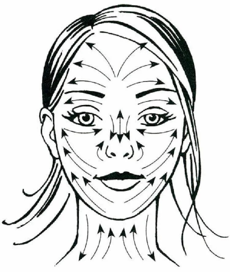 картинка массажные линии. массажные линии на лице для массажа. микротоки для лица массажные линии. самомассаж лица и шеи массажные линии. массажные линии лица схема для массажа.