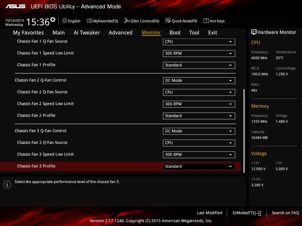 Chassis fan. ASUS UEFI Fan Control. Fan Speed BIOS. Chassis Fan биос. CPU Fan Speed Low limit.