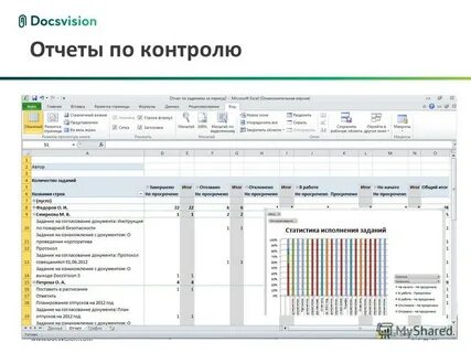 Контроль вставок