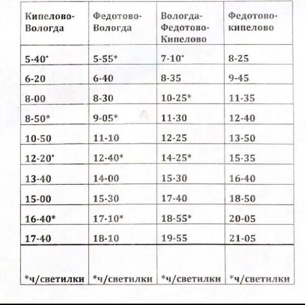 Автовокзал вологда 2024 расписание. Расписание автобусов Вологда Кипелово. Вологда Федотово расписание. Расписание автобусов Вологда-Федотово Кипелово. Расписание автобусов Федотово Вологда.