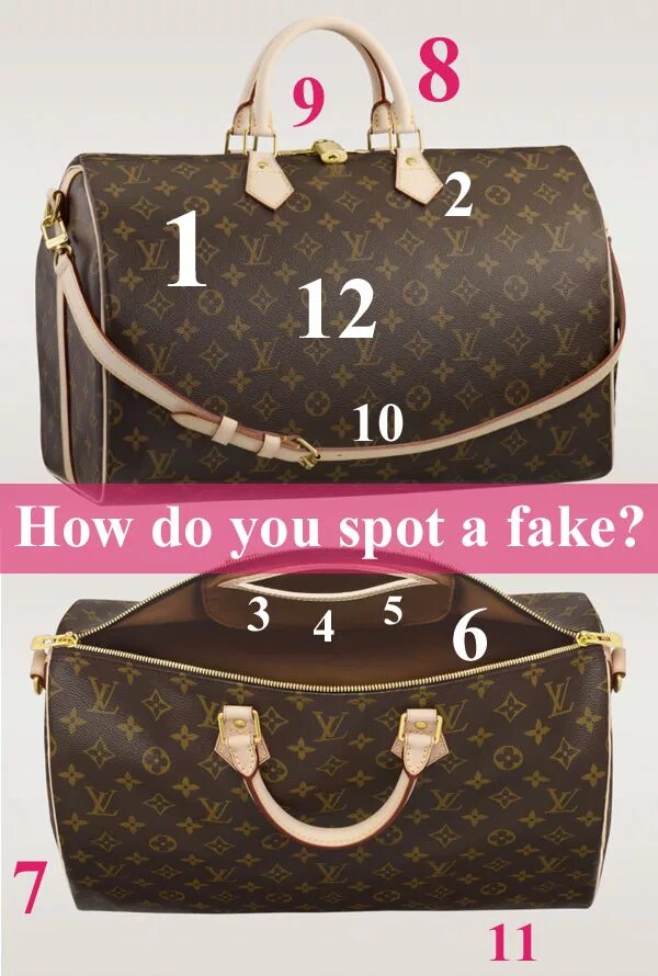 Как отличить сумку луи виттон. Сумка луи виттон монограмма. паленые сумки louis vuitton. паленая сумка луи виттон. сумка louis vuitton galliera.