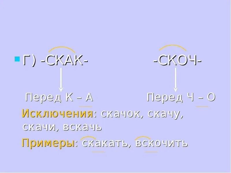 Корни скак скоч исключения. Скак скоч чередующиеся гласные в корне.