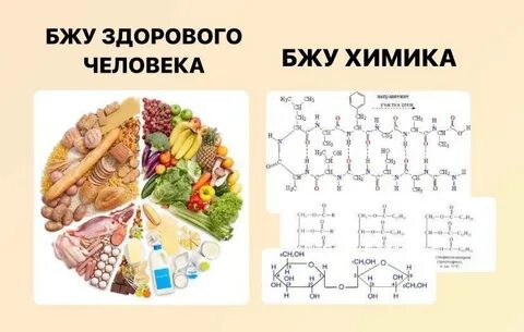 Химия 1 40