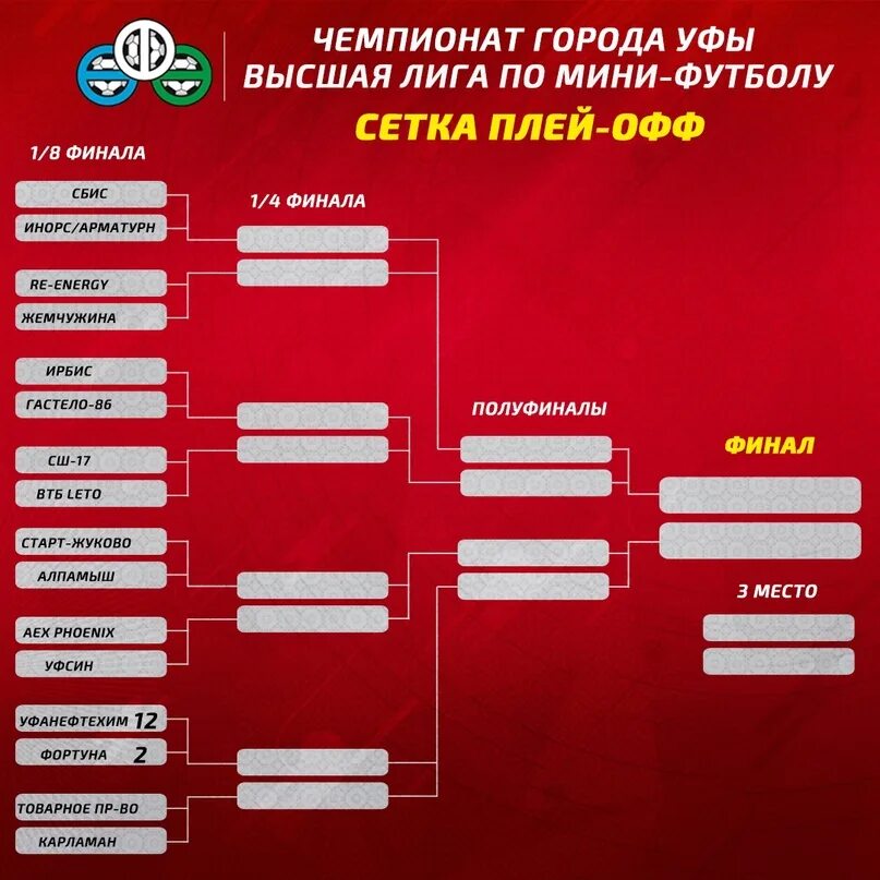 Волейбол чемпионат россии плей офф мужчины результаты. Что такое плей-офф в футболе. Плей офф мини футбол схема. 1/8 Финала. Высшая лига лига мини футбол плей офф.