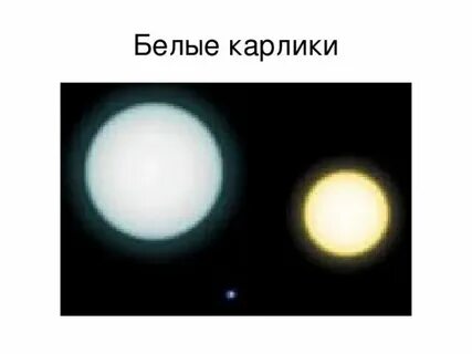 Танец белых карликов слушать