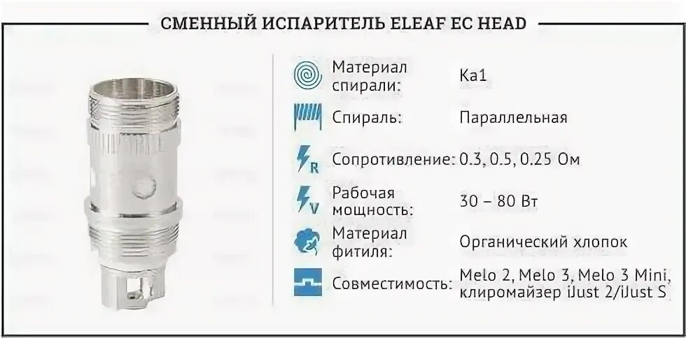 На сколько хватает испарителя