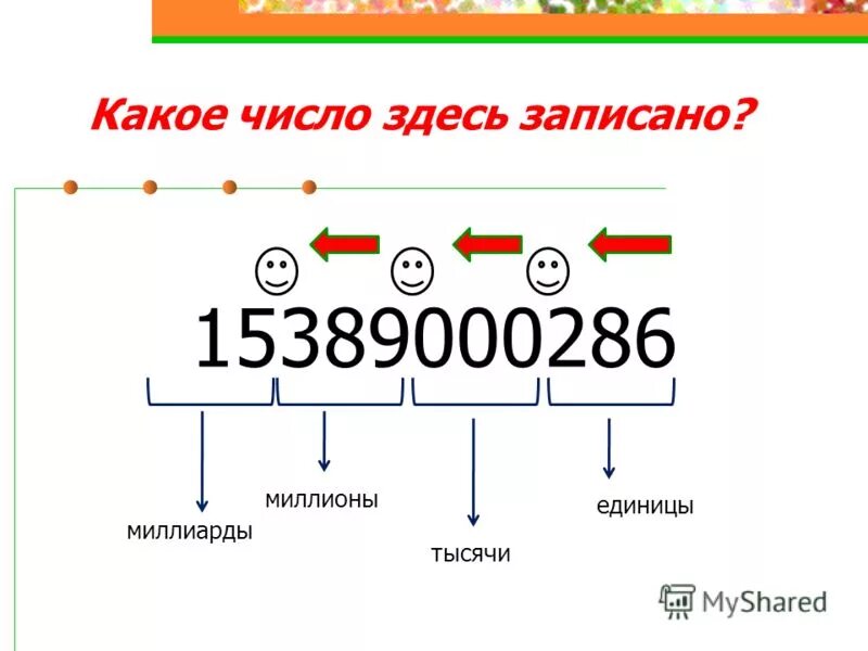 Как записывать миллионы. Тысячные цифры. Как записать миллиард цифрами. Математические цифры Милиан. Как правильно пятнадцать тысяч