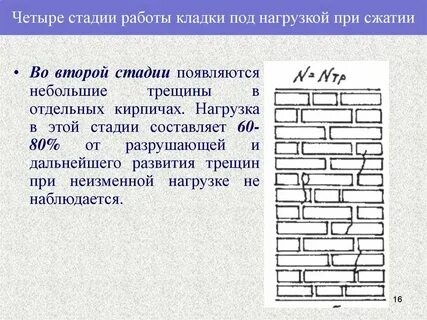 4 этапа работы