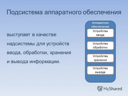 Укажите подсистемы входящие в систему аппаратное обеспечение