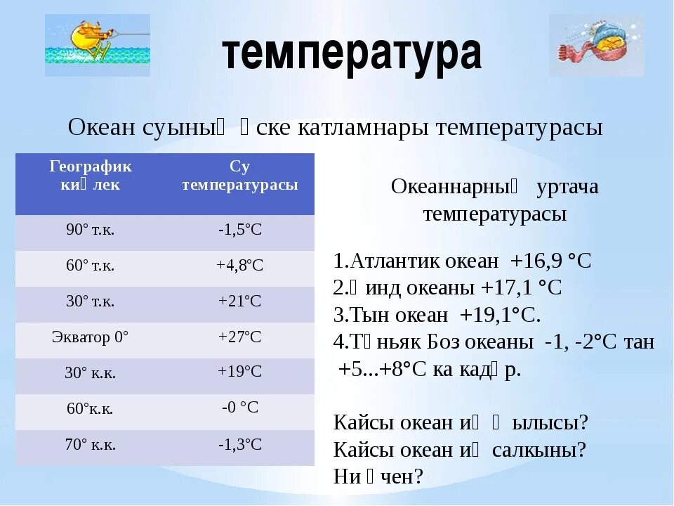 4 температура воды. Температура океанов таблица. Океаны по температуре таблица. Температура Тихого океана. Температура вод океанов таблица.