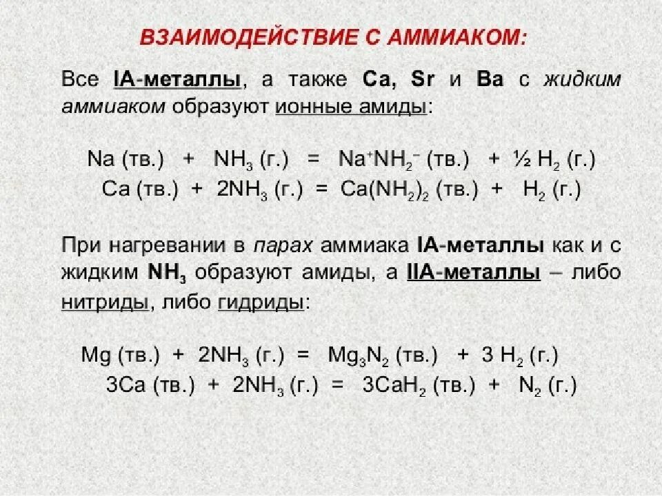 Реакция аммиака с металлами