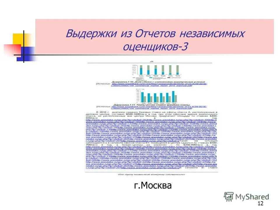 план проведения фармкружка в аптеке. найти в тексте выдержки. выдержка из положения образец. выдержка из отчета. выдержка из отчета.
