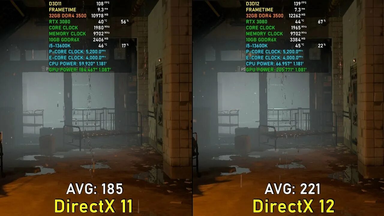 Directx 12 не поддерживается системой. Directx 12 не поддерживается системой