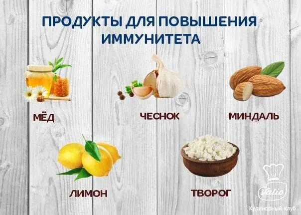 Продукты для повышения иммунитета. Продукты повышающие иммунитет. Продукты для поднятия иммунитета взрослому. Продукты для повышения иммунитета взрослым.