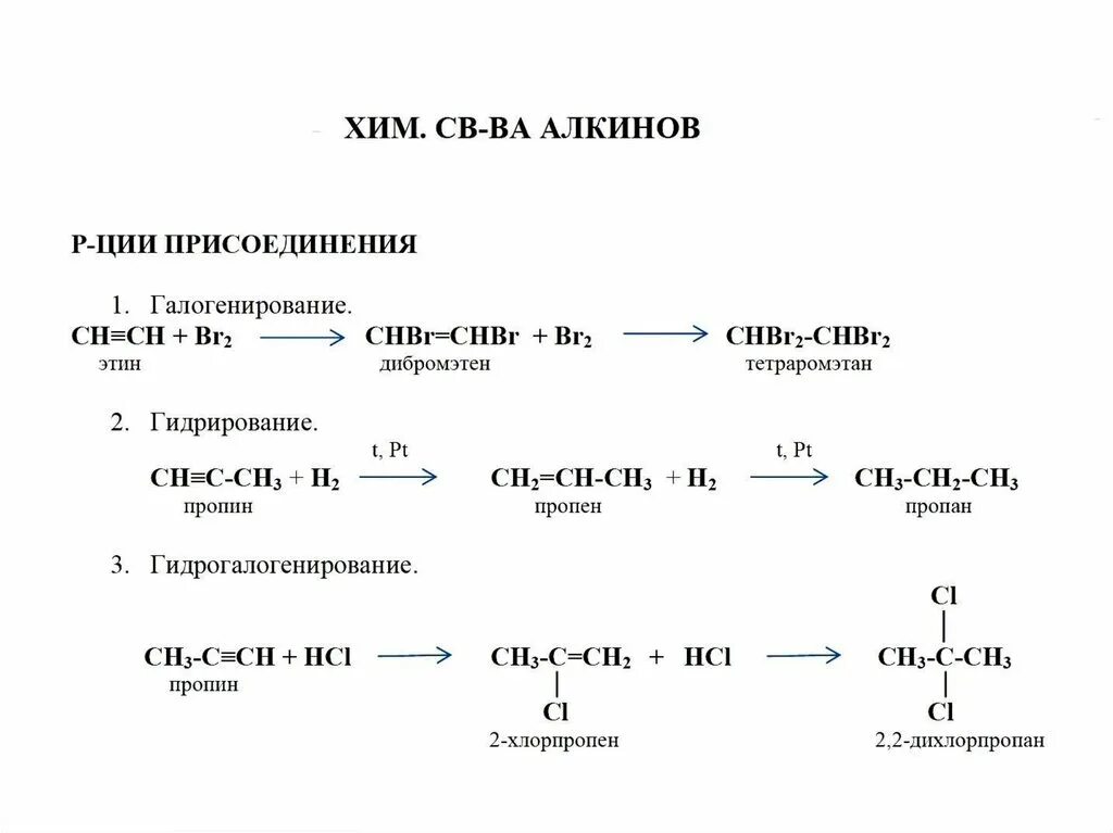 Реакция алкинов с озоном. Гидрогалоегнирование алкинов. Гидрогалогенирование алкинов механизм. Гидрогалогенирование Алкины. Ацетилен и хлороводород