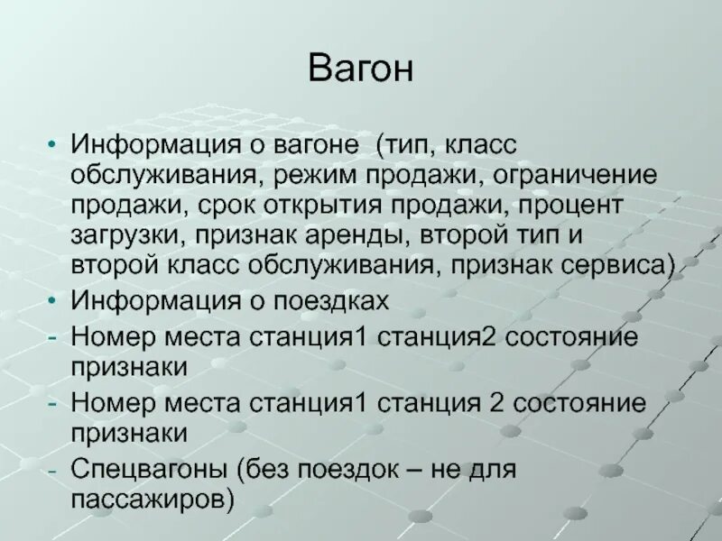 Срок открытия продаж