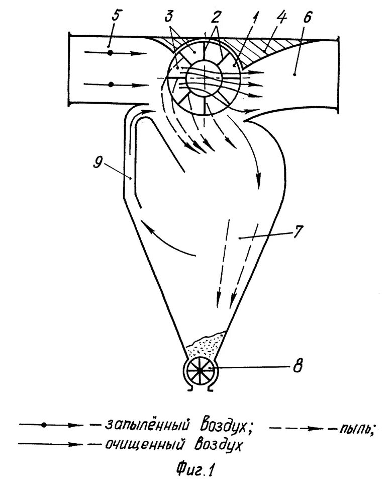 Очистка воздуха углем. Сепаратор угольной пыли центробежный. Циклон пылеуловитель чертеж. Циклонный сепаратор чертеж. Схема циклонного пылеуловителя.