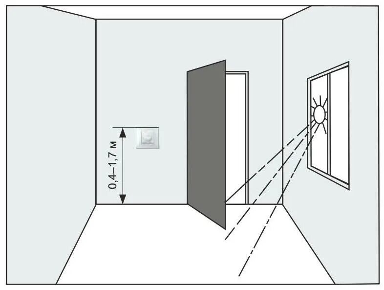 высота размещения терморегулятора теплого пола. терморегулятор для теплого высота от пола. высота установки терморегулятора для теплого пола. монтаж датчика температуры для теплого пола. терморегулятор пола на какой высоте.