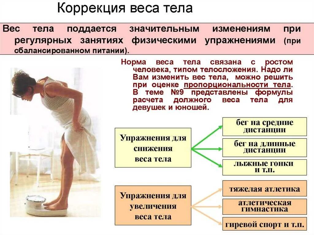 Нужна ли норма