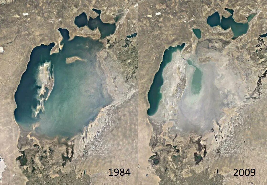 Crisis of the Aral Sea - Agency of IFAS