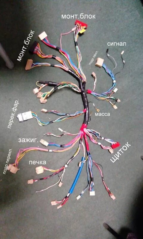 Подпанельная проводка ВАЗ 2114. Под панельная проводка ВАЗ 2114. Подпанельная коса ВАЗ 2115. Салонная проводка ВАЗ 2109.