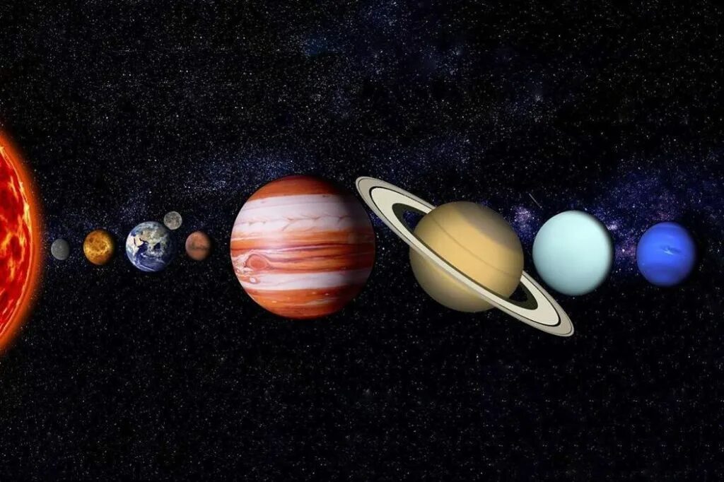 Сатурн юпитер нептун. Меркурий уран и юпитер. Юпитер планета солнечной системы. Сравнительные размеры планет. Плутон по сравнению с другими планетами солнечной системы.