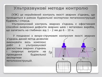 Методы узк