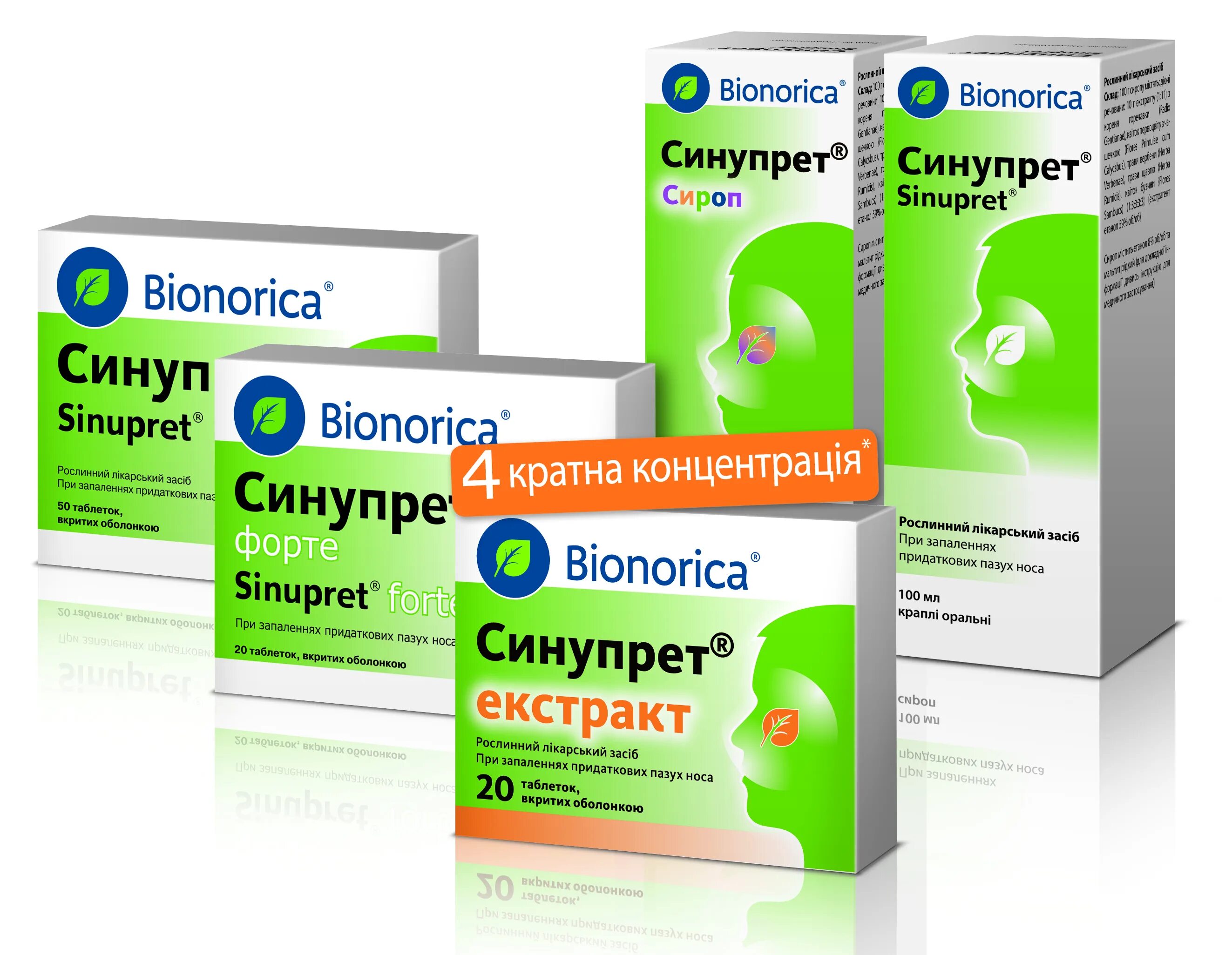 Синупрет (таб.п.о. №50) Rottendorf Pharma/Bionorica-Германия. Лекарство при рините Синупрет. Senusret. Инсуприт. Разжижать слизь в носу