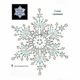 Снежинка крючком описание