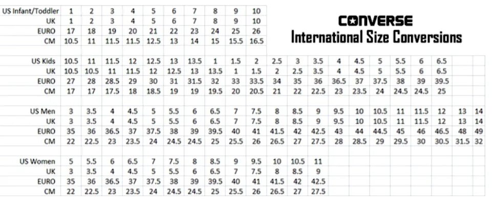 37 размер обуви в сша. Кеды конверс детские Размерная сетка. Детская обувь Converse Размерная сетка. Кеды конверс Размерная сетка женской обуви. Конверс кеды Размерная сетка для женщин.