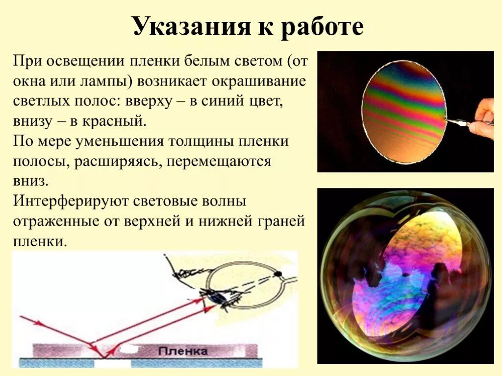 Интерференция на мыльной пленке. Интерференционная картина в мыльной пленке. Интерференция на тонких пленках мыльная пленка. Интерференция света на мыльной пленке.