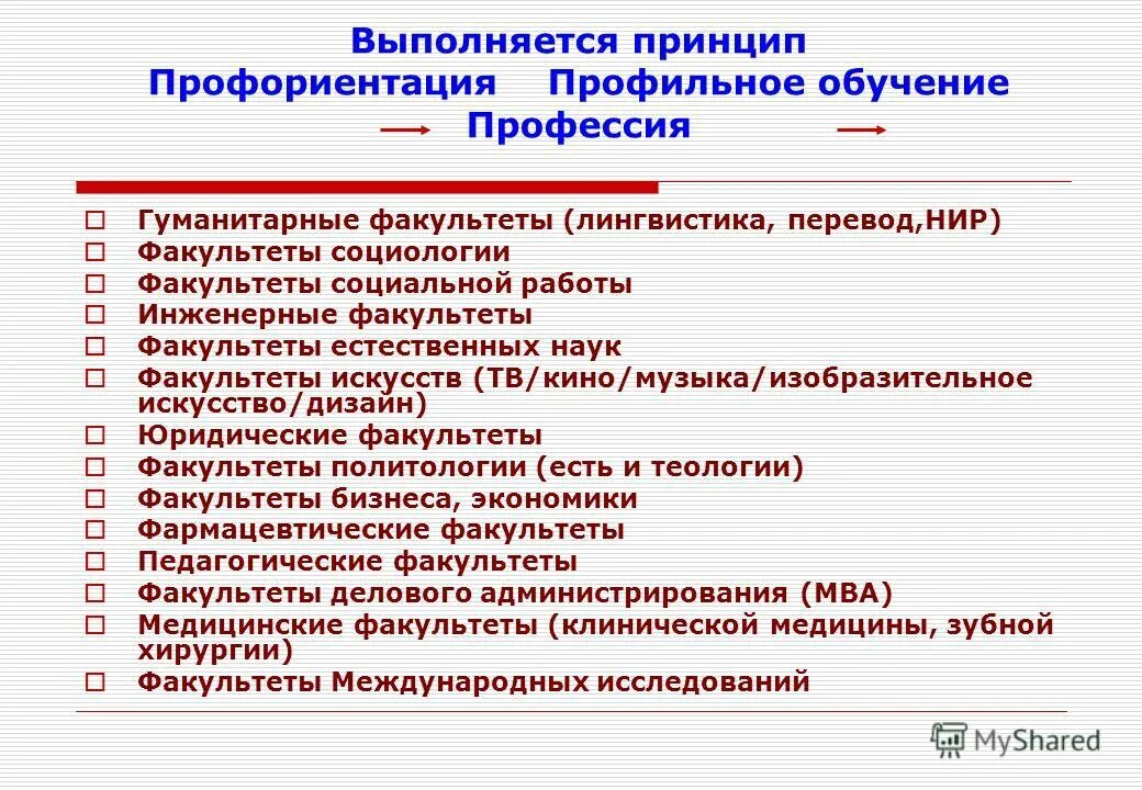 Гуманитарный профиль какие профессии. Гуманитарные специальности. гуманитарные профессии. профессии социально гуманитарного профиля список. социально-гуманитарный профиль профессии.