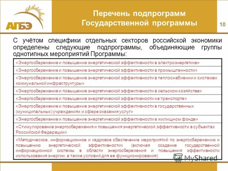 Энергосберегающее требование. Перечень мероприятий по обеспечению энергетической эффективности. Мероприятия по энергосбережению в мкд. Факторы повышения энергоэффективности. Требования энергетической эффективности зданий и сооружений.