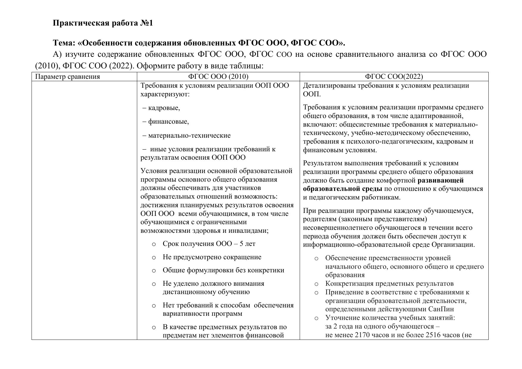 Особенности содержания обновленных ФГОС ООО, ФГОС соо.