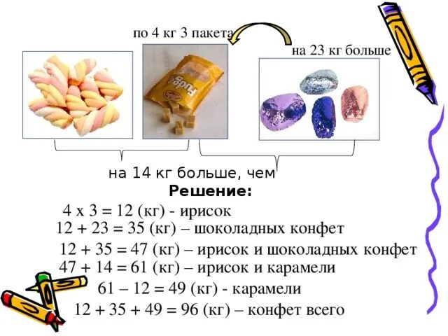 Задачи про конфеты с решениями. Чертеж ирисок. Сколько шоколадных конфет в килограмме. В одном пакете 15 шоколадных конфет.