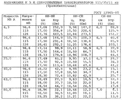 Сопротивление обмоток силовых трансформаторов