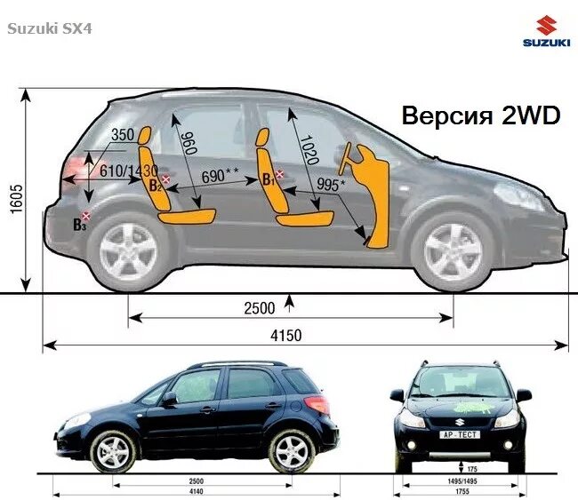 Характеристики салона автомобилей. Сузуки сх4 2008 габариты. Сузуки сх4 габариты. Сузуки sx4 2012 габариты. Габариты Сузуки sx4 2010.