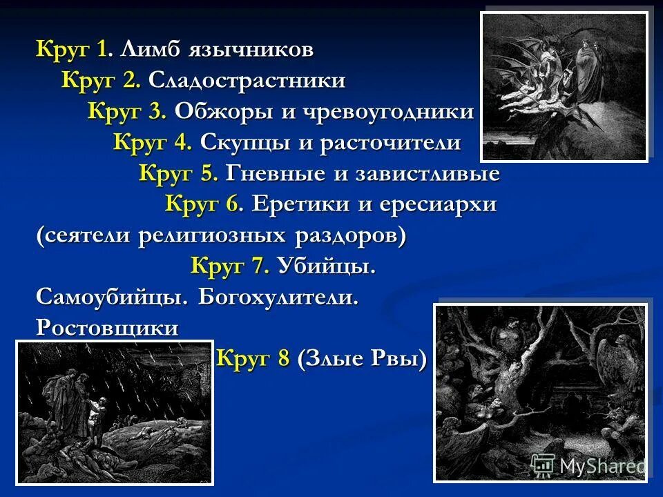 1 Круг -лимб по Данте. 9 Кругов ада Данте лимб. Данте Божественная комедия 1 круг ада. Лимб круг ада.