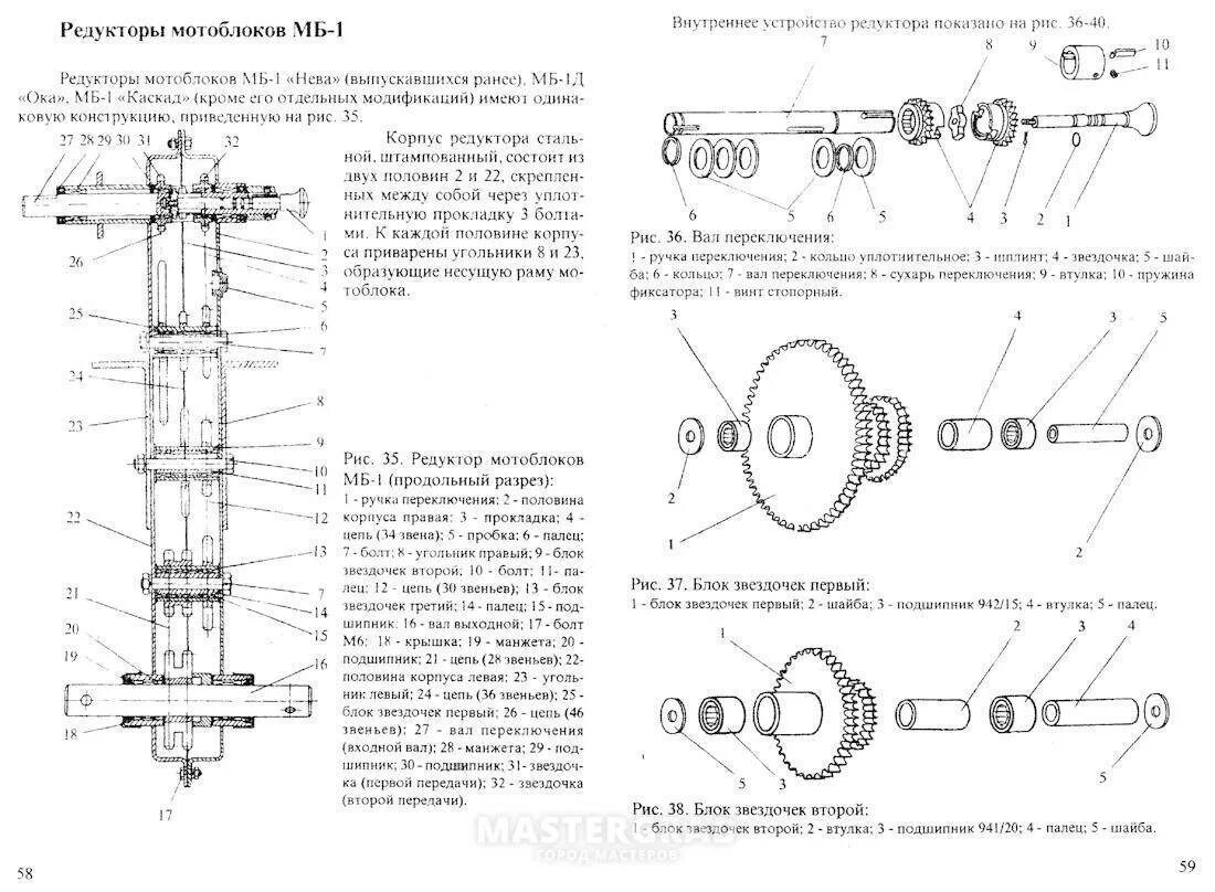 Сборка редуктора мотоблока. Редуктор мотоблока МБ-1 схема игольчатых подшипников. Сборка редуктора мотоблока МБ 1 Луч. МБ-1 мотоблок схема редуктора. Схема сборки редуктора мотоблока Луч.