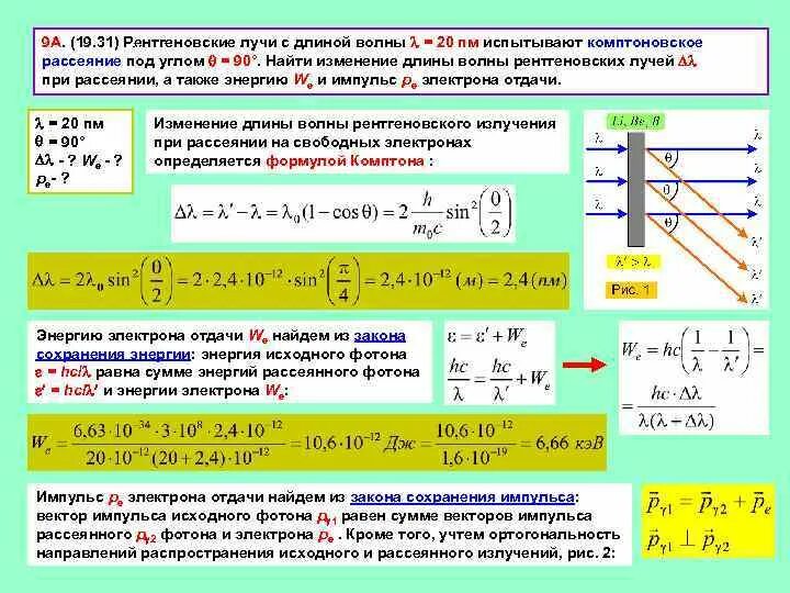 Рентгеновские лучи длина волны. Максимальная длина волны рентгеновских лучей. Определите длину волны рентгеновского излучения. Длина волны рентгеновского излучения. Величина импульса волны