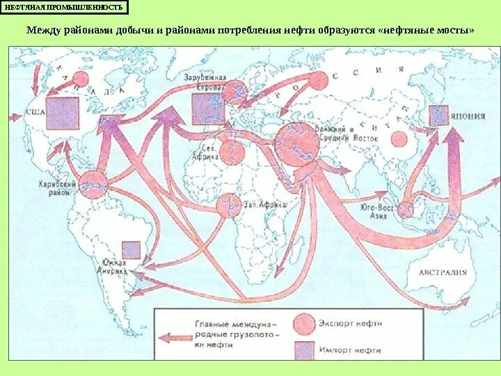 Центры добычи нефти и газа. Карта ТЭК угольная промышленность.