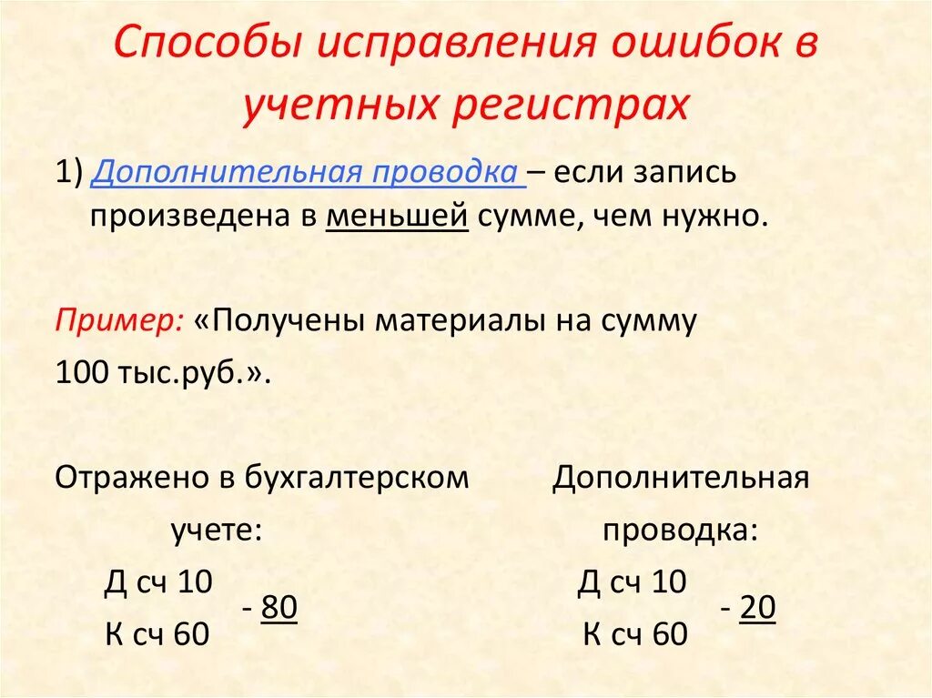 Как называется процесс исправления ошибок. Способ дополнительных проводок пример. Способы исправления ошибок в учетных регистрах. Способы исправления ошибочных записей в бухгалтерском учете. Способы исправления ошибочных записей в учетных регистрах.