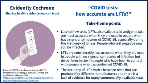 Lateral flow tests (LFTs, also called rapid antigen tests) are most accurat...